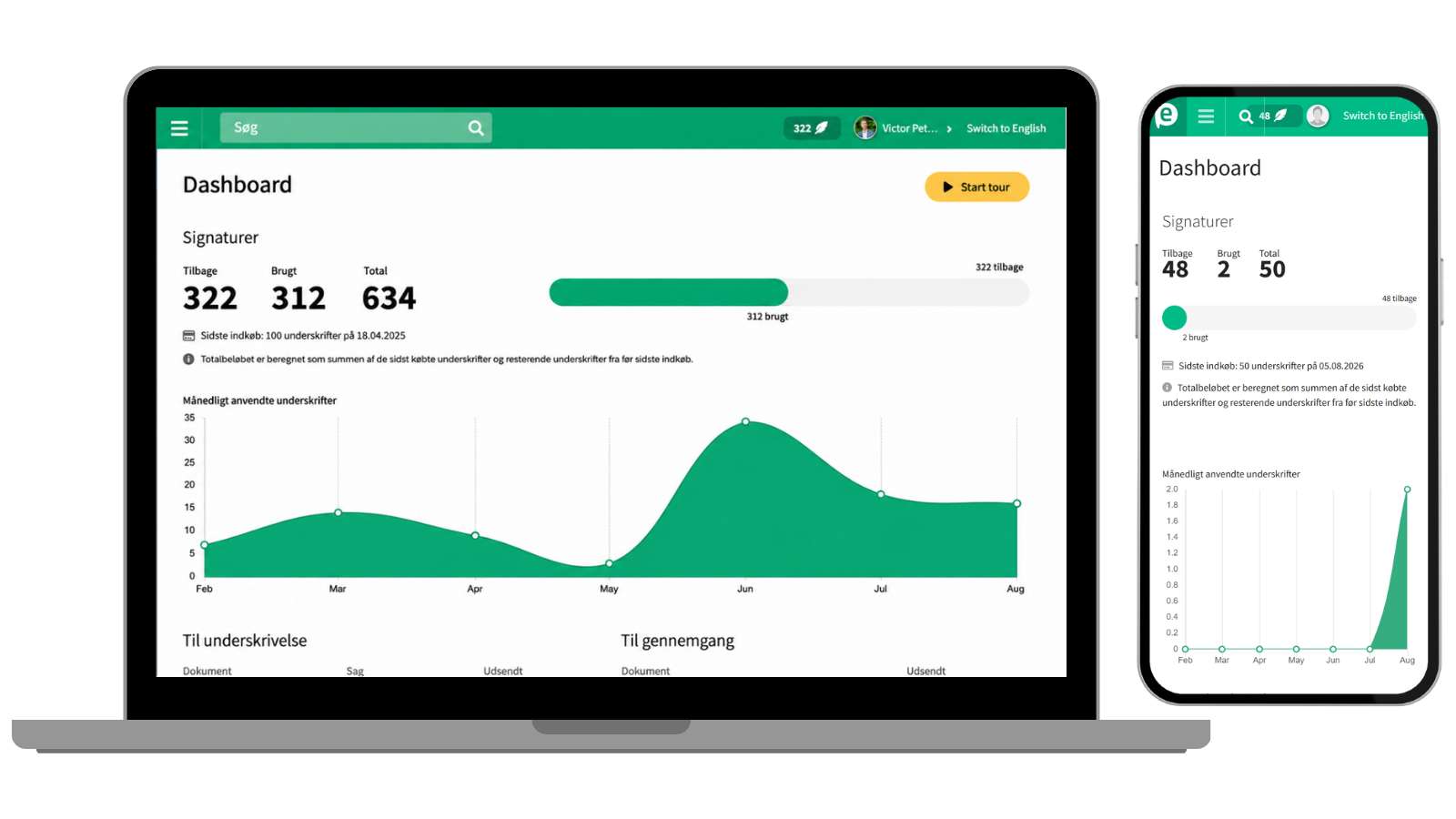 ePact Sign interface on desktop, tablet and mobile
